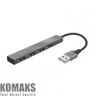 Article TRUST Halyx 4-Port Mini USB Hub