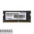 Memory for laptop PATRIOT Signature SODIMM 4GB SC 2400Mhz
