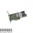 RAID controller LSI LOGIC MegaRAID SAS 9361-4i, SAS/SATA 4-port