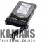 Hard disk server DELL 2TB 7.2K SATA 6Gbps 512n 3.5in Hot-plug Hard Drive