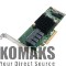 RAID controller ADAPTEC 8805 8 internal ports