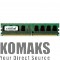 Memory for PC CRUCIAL DDR2 1GB 667MHz